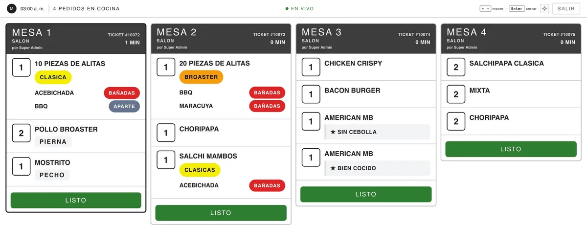 Pantalla de cocina en vivo con cuatro pedidos: cada plato con sus cambios, como sin cebolla o bien cocido, y los minutos que lleva esperando.